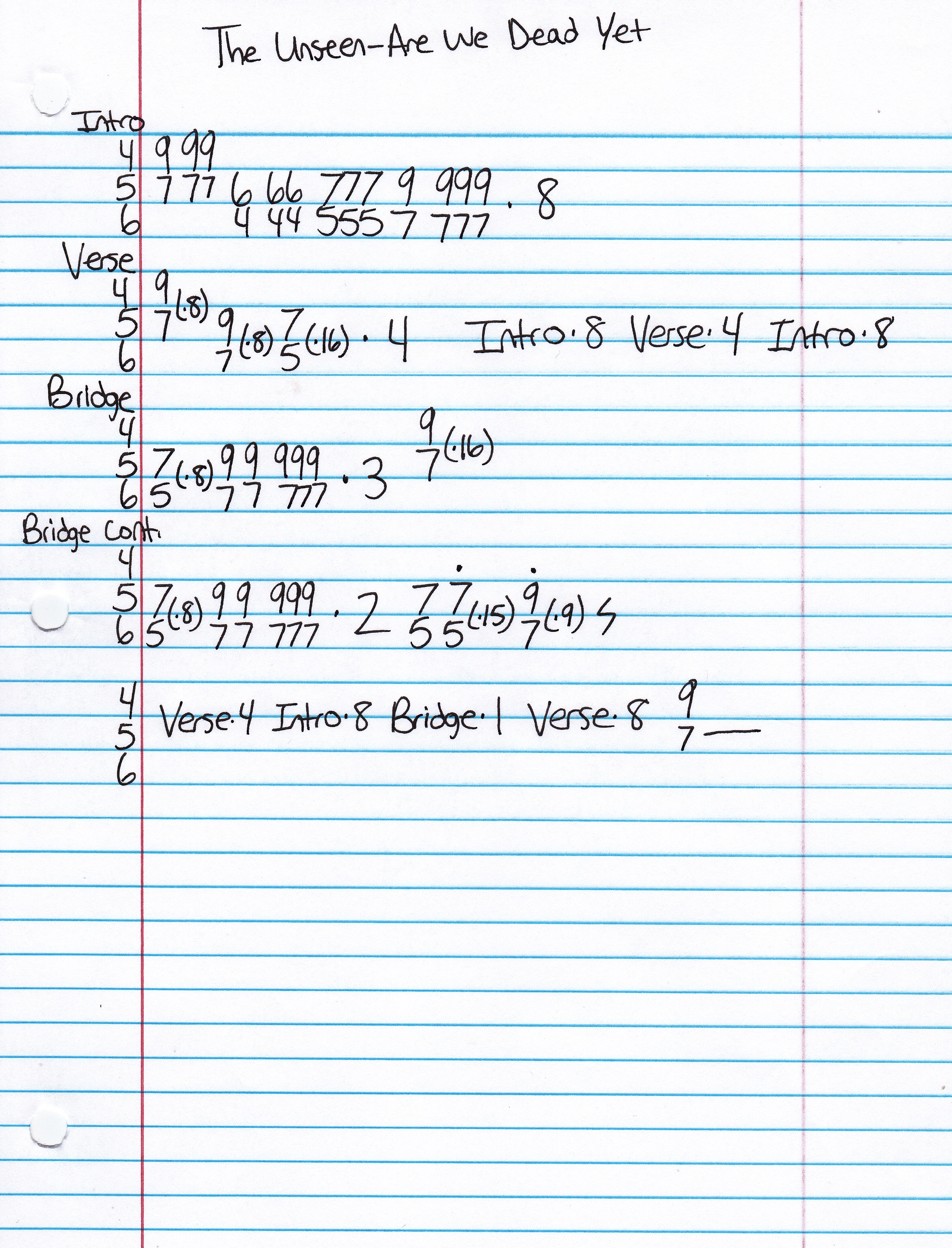 High quality guitar tab for Are We Dead Yet by The Unseen off of the album So This Is Freedom?. ***Complete and accurate guitar tab!***